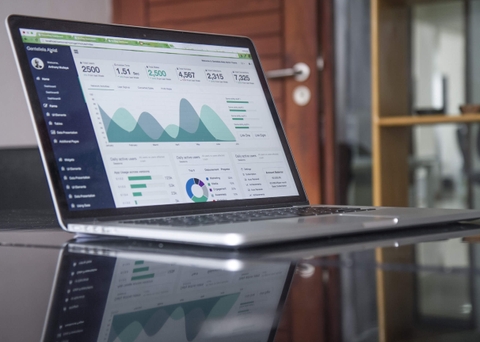 Computer reports dashboard